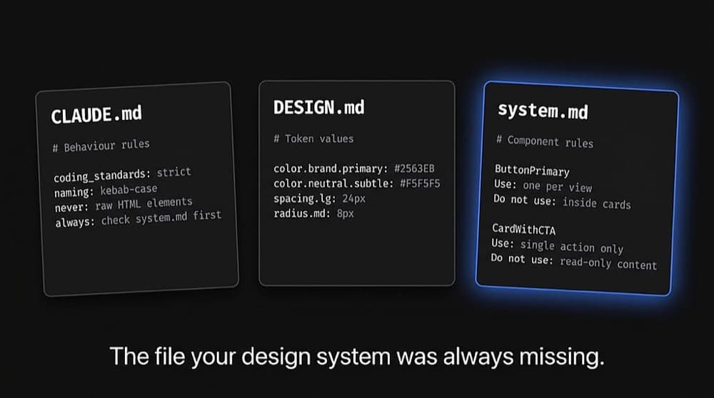 I Gave My Agent CLAUDE.md and DESIGN.md. It Ignored My Entire Component Library.