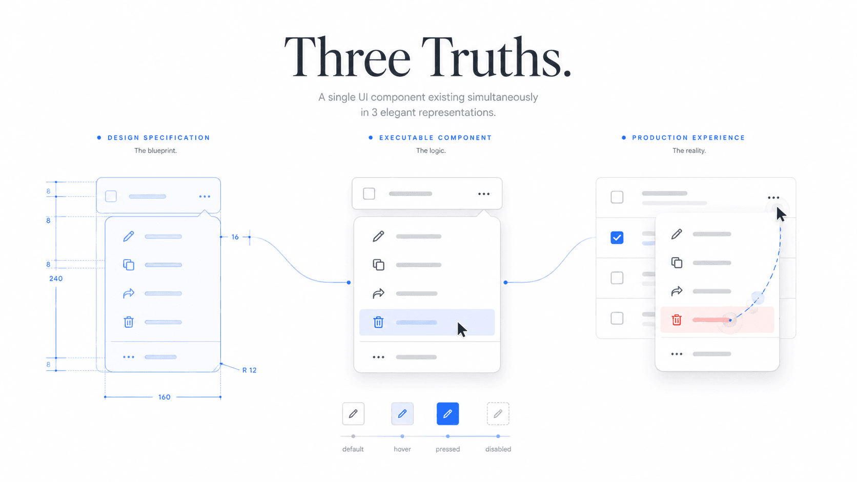 The Design File Is No Longer the Source of Truth